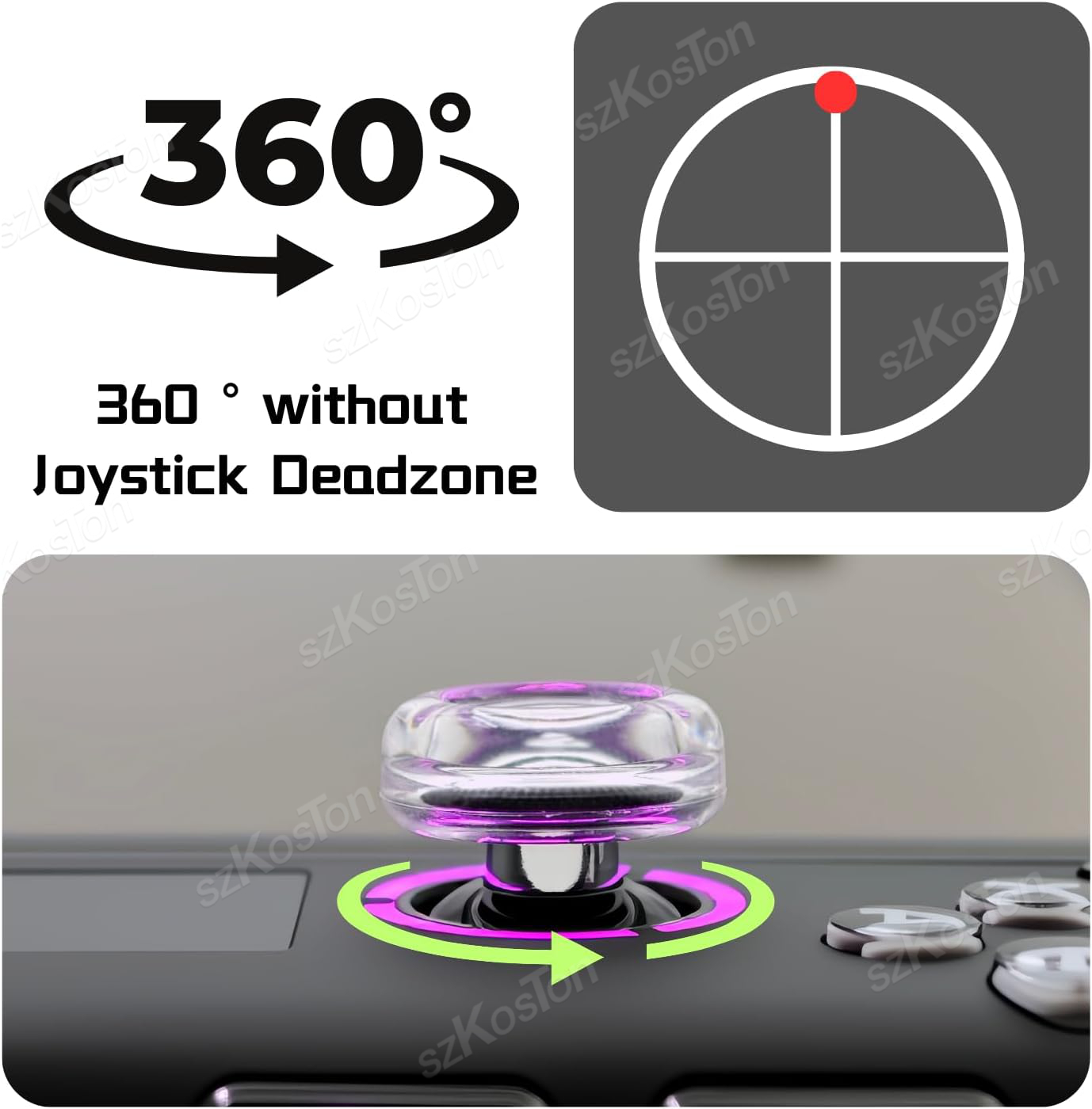 2 Stück Flüssigsilikon-Joystic – Gaming Console Lenovo Bewertung und Preis