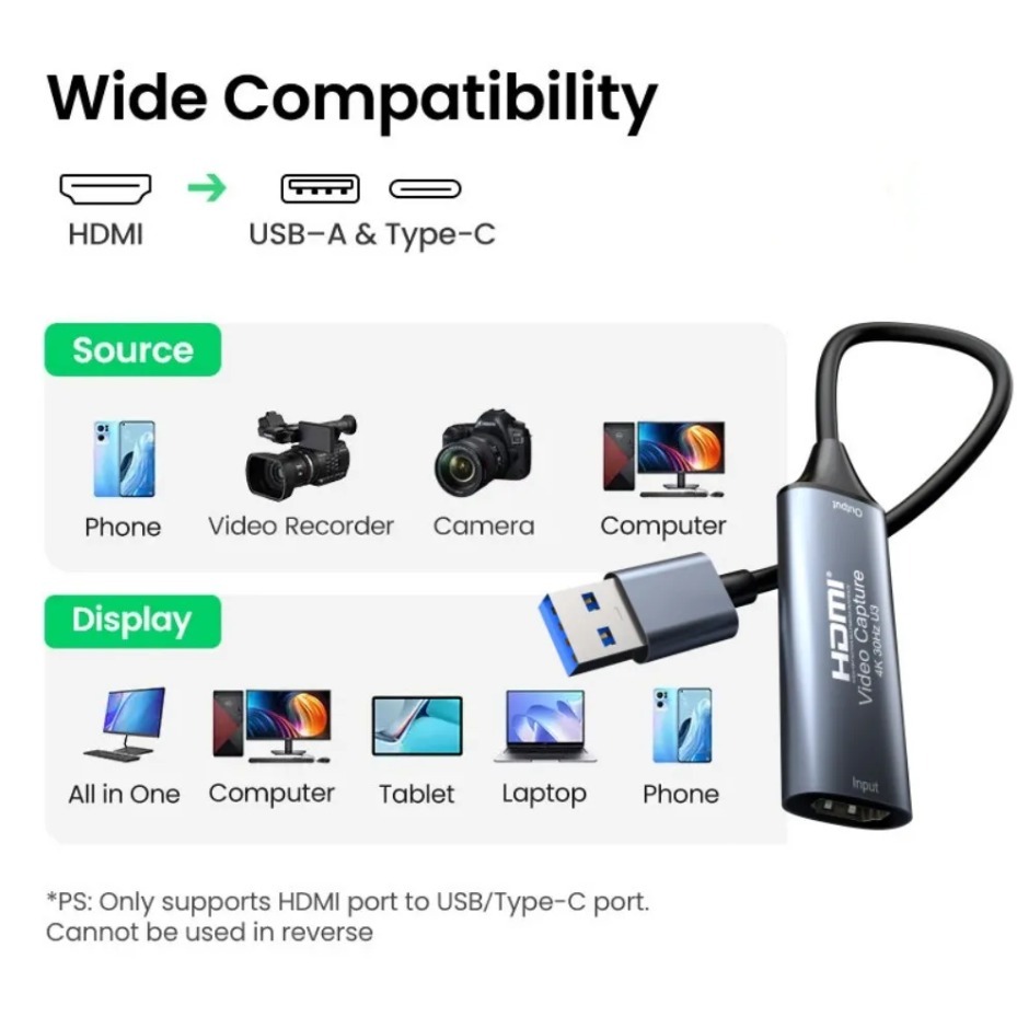 USB-C 2.0/3.0 HDMI-Videoaufnah – Gaming Console For Pc Bewertung und Preis