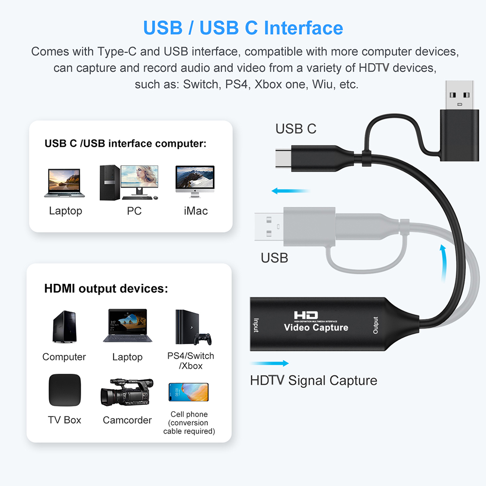 4K HDMI-kompatibel USB Video C – Gaming Console Pc Bewertung und Preis